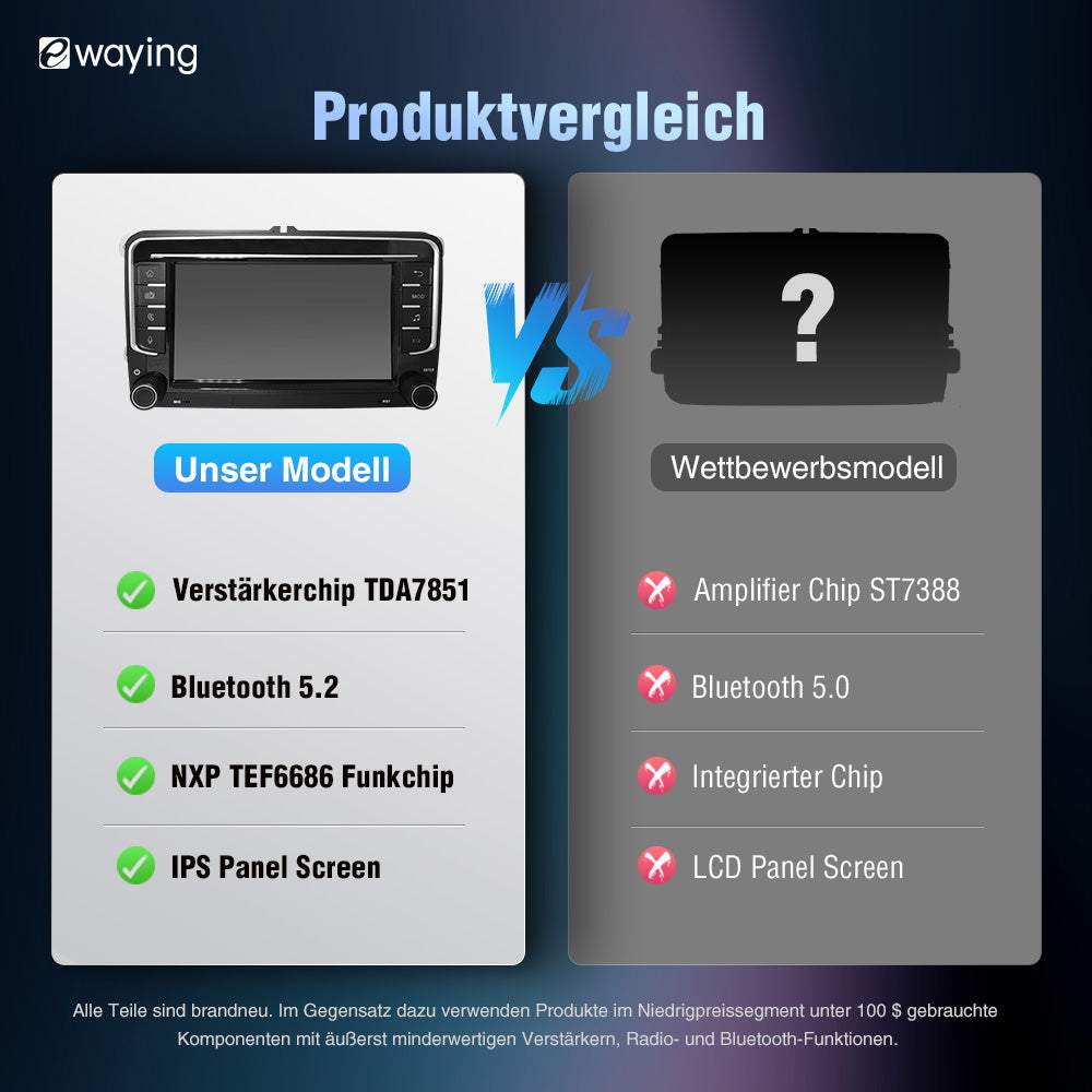 Drahtloses CarPlay-Bildschirm 7" IPS Bildschirm für VW Volkswagen POLO GOLF 6 PASSAT CC JETTA TIGUAN TOURAN Auto DVD Player