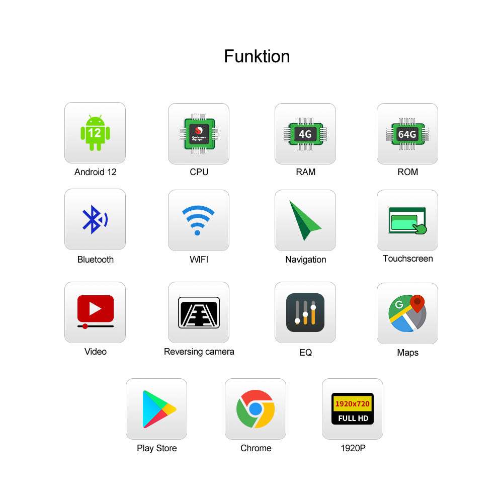 8.8" Touch Schirm GPS Navigation Autoradio Multimedia Station Android 13 Qualcomm Octa-Core 8G+128G für BMW 3er 5er E60 E61 E63 E90 E91 Auto DVD.