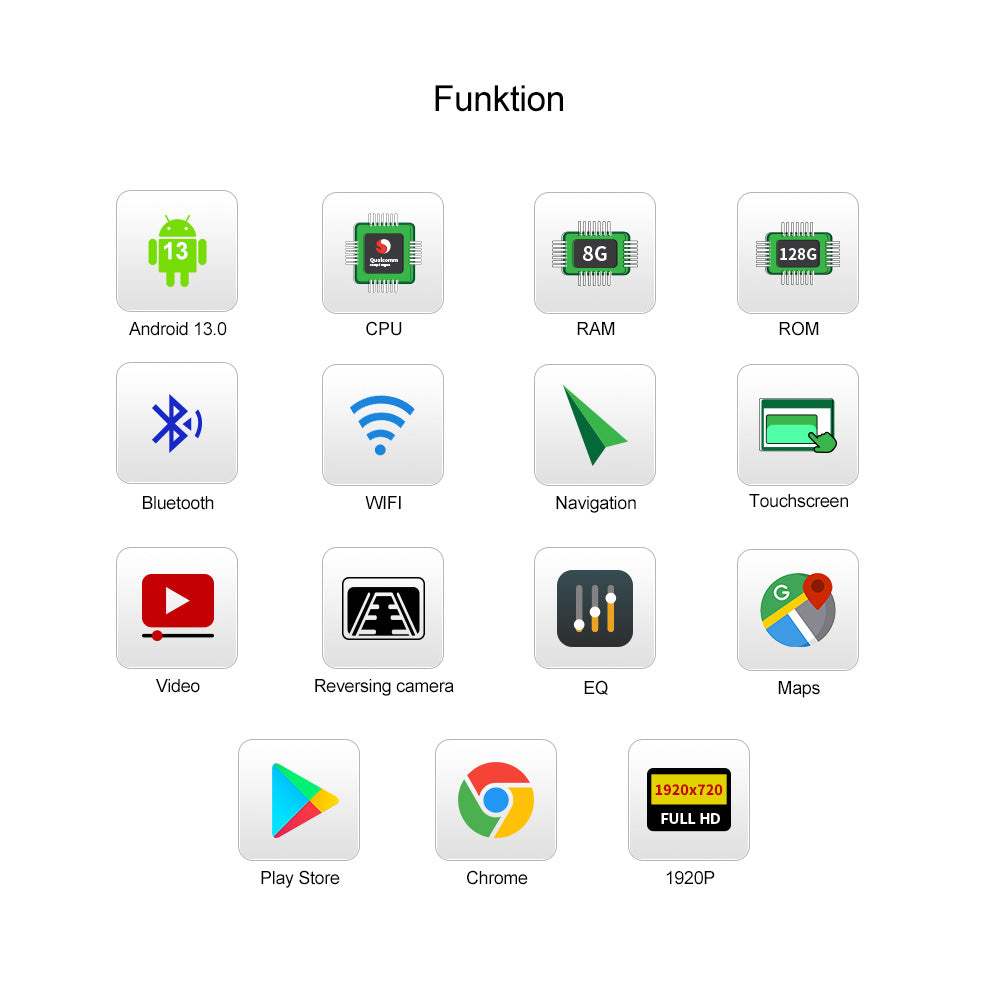 8,8 Zoll Android 13 8 Core Auto GPS Navigation für BMW 3er E90 E91 E92 E93 ohne Originalbildschirm.