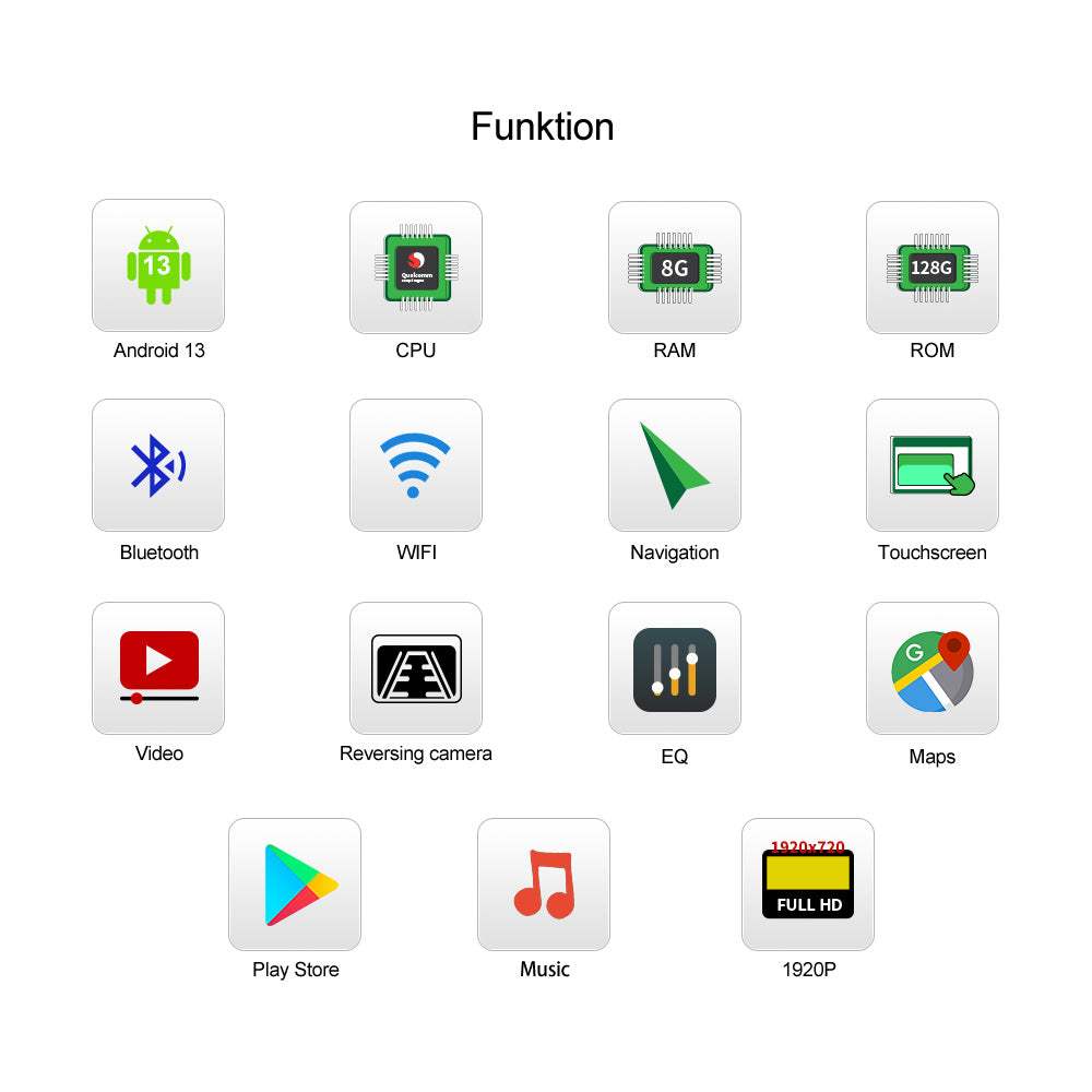 Android Auto Drahtlose CarPlay Decoder Box Für Mercedes Benz NTG 6,0 EINE C E V G GLA GLB GLC Klasse 2020 - 2023 Touch Interface GPS - Ewaying DEUTSCHLAND