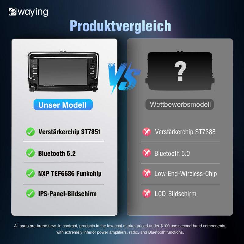 Drahtloses CarPlay-Bildschirm 7" IPS Bildschirm für VW Volkswagen POLO GOLF 6 PASSAT CC JETTA TIGUAN TOURAN Auto DVD Player