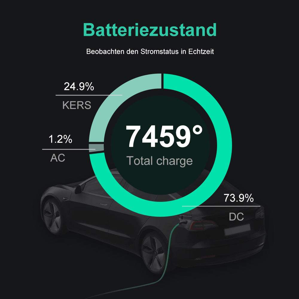 Scan discount my tesla