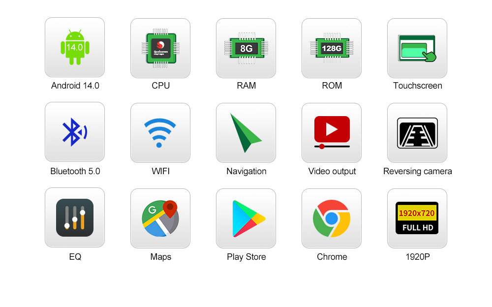 10.25" Touch Schirm GPS Navigation Autoradio Multimedia Station Android 14 Octa-Core 8G+128G für BMW 3er/4er F30 F31  F32 F33 F34 F36