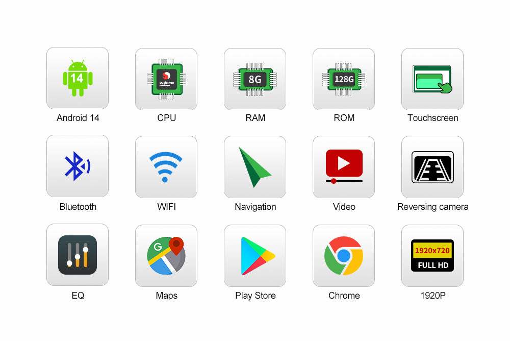 10,25'' 12,3'' Android 14,0 8 + 128GB Touchscreen Carplay Android Auto Interface Für Audi A3 A4 A5 Q3 Q5 Q7 GPS Auto Multimedia Player Navigation