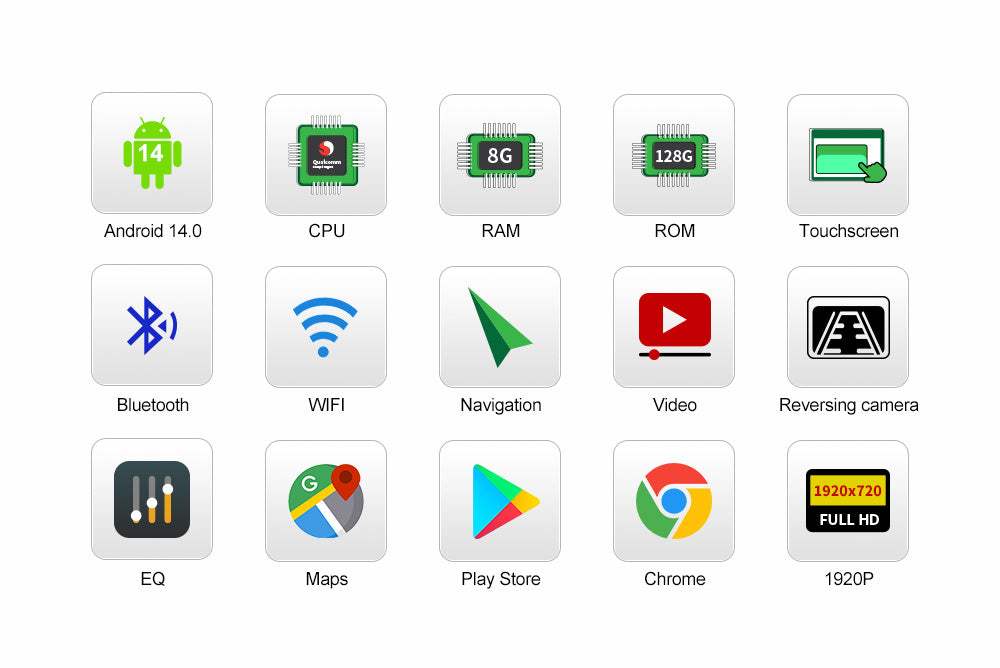 12.3" Qualcomm Android 14 Autoradio GPS Navigation Bluetooth WiFi Head Unit Bildschirm für Mercedes Benz A B C E Klasse GLA GLC 2008-2019
